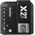 Godox X2 2.4 GHz TTL Wireless Flash Transmitter for Canon