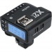 Godox X2 2.4 GHz TTL Wireless Flash Transmitter for Canon