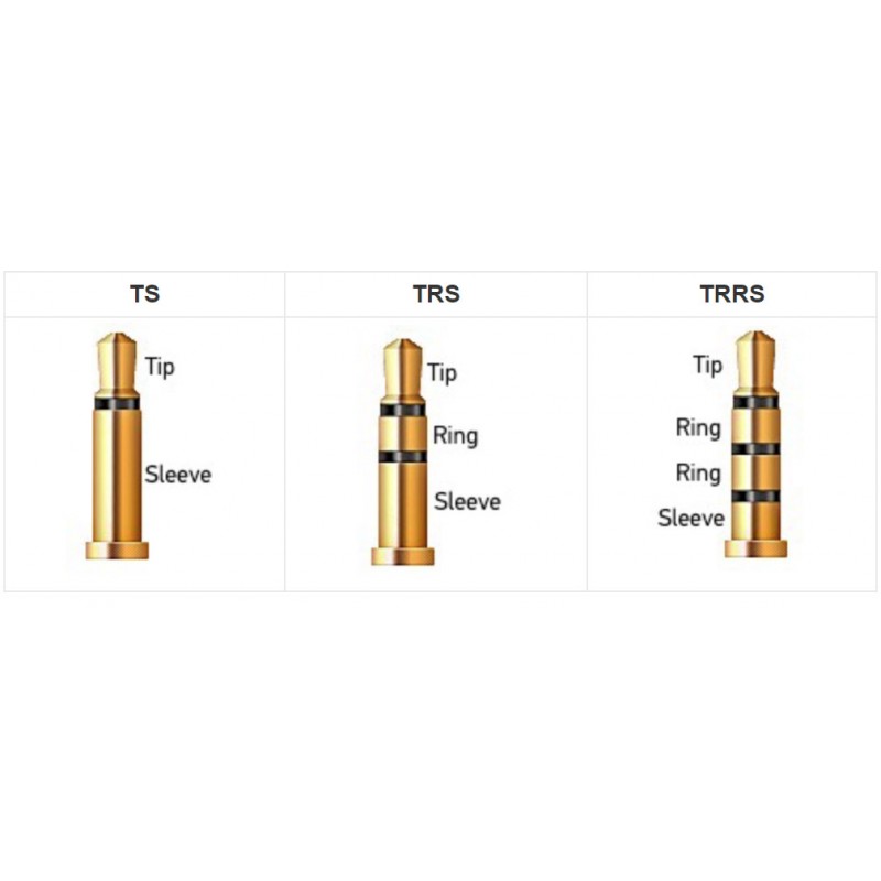 Rode SC8 6m TTS-TRS Dual Male Cable