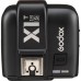 Godox X1R-s TTL Wireless Flash Trigger Receiver for Sony